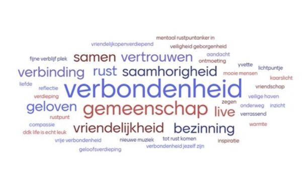 De digitale kapel 5 jaar