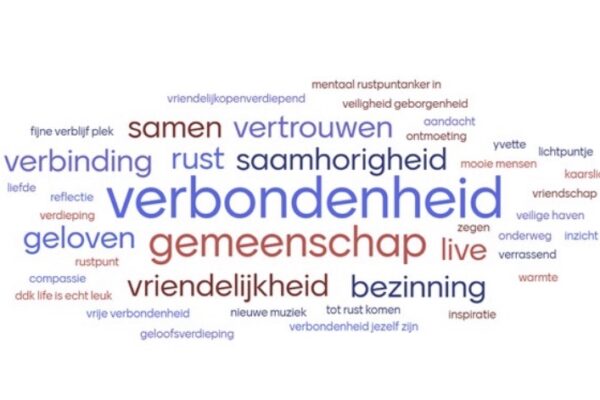 De digitale kapel 5 jaar